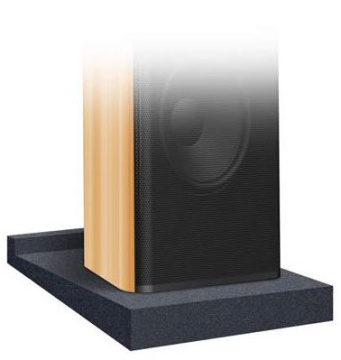 Pyramid Isolations Pads mini