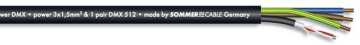 Sommer Cable Monolith 1 Compact
