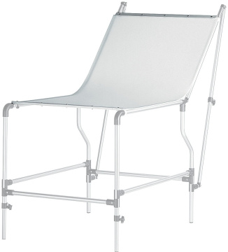 Manfrotto Perspex Panel For Mini Table