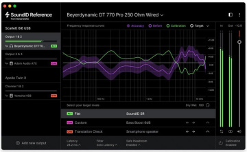 Sonarworks Soundid Reference Headphones