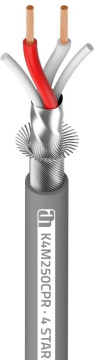 Adam Hall Cables 4 STAR M 250 CPR