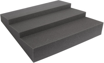 Pyramid Katus