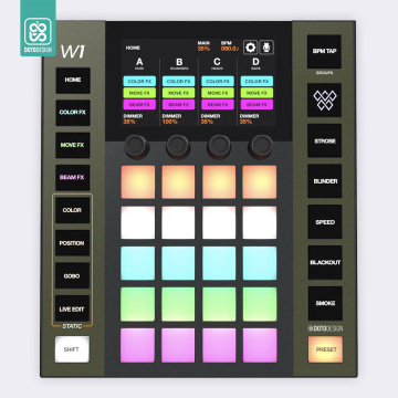 Doto Design Skin Wolfmix W1 (MK1 / MK2) Mash-Up Urban Jungle