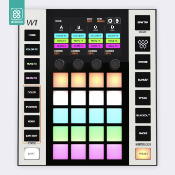 Doto Design Skin Wolfmix W1 (MK1 / MK2) Mash-Up Retro Modern