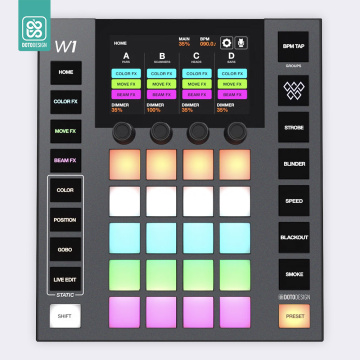 Doto Design Skin Wolfmix W1 (MK1 / MK2) FULL COLORS Graphite Grey