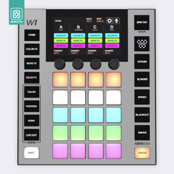 Doto Design Skin Wolfmix W1 (MK1 / MK2) FULL COLORS Nardo Grey