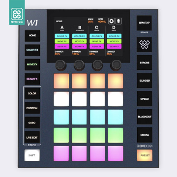 Doto Design Skin Wolfmix W1 (MK1 / MK2) FULL COLORS Midnight Blue