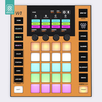 Doto Design Skin Wolfmix W1 (MK1 / MK2) FULL COLORS Sunset Orange