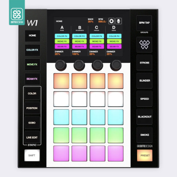 Doto Design Skin Wolfmix W1 (MK1 / MK2) COLORS DVS White