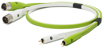 Oyaide NEO d+ RXM Class B 1.0m